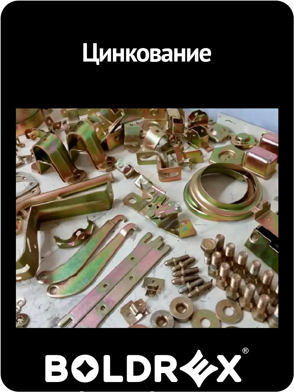 Цинкование